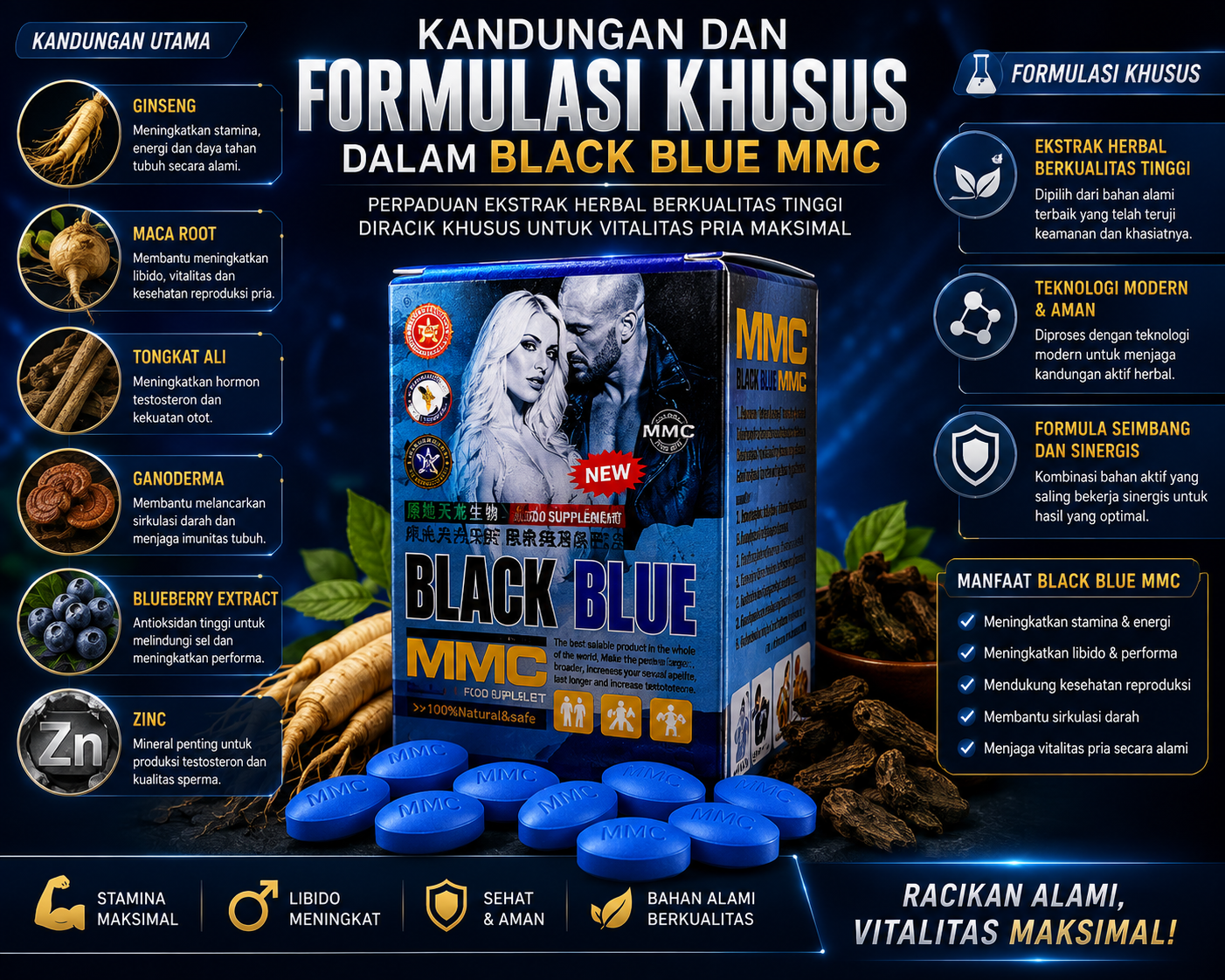 Panduan Lengkap Meningkatkan Vitalitas Pria Secara Alami & Review Jujur Black Blue MMC